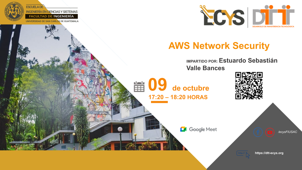 AWS Network Security